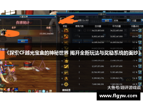 《探索CF越光宝盒的神秘世界 揭开全新玩法与奖励系统的面纱》